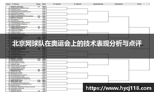 北京网球队在奥运会上的技术表现分析与点评